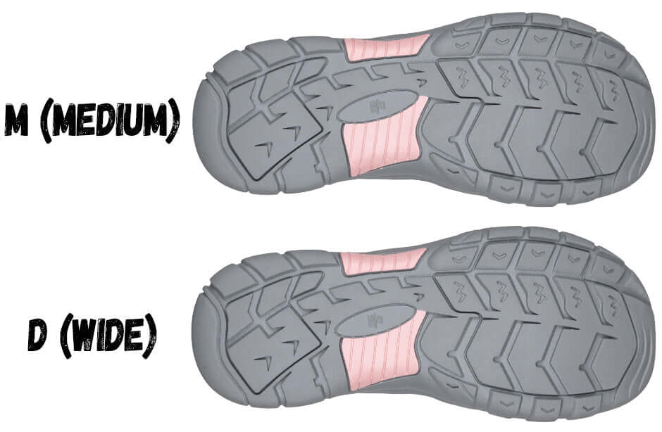 Comparison of medium and wide sole options for Billy River Sandals