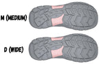 Comparison of medium and wide sole options for Billy River Sandals